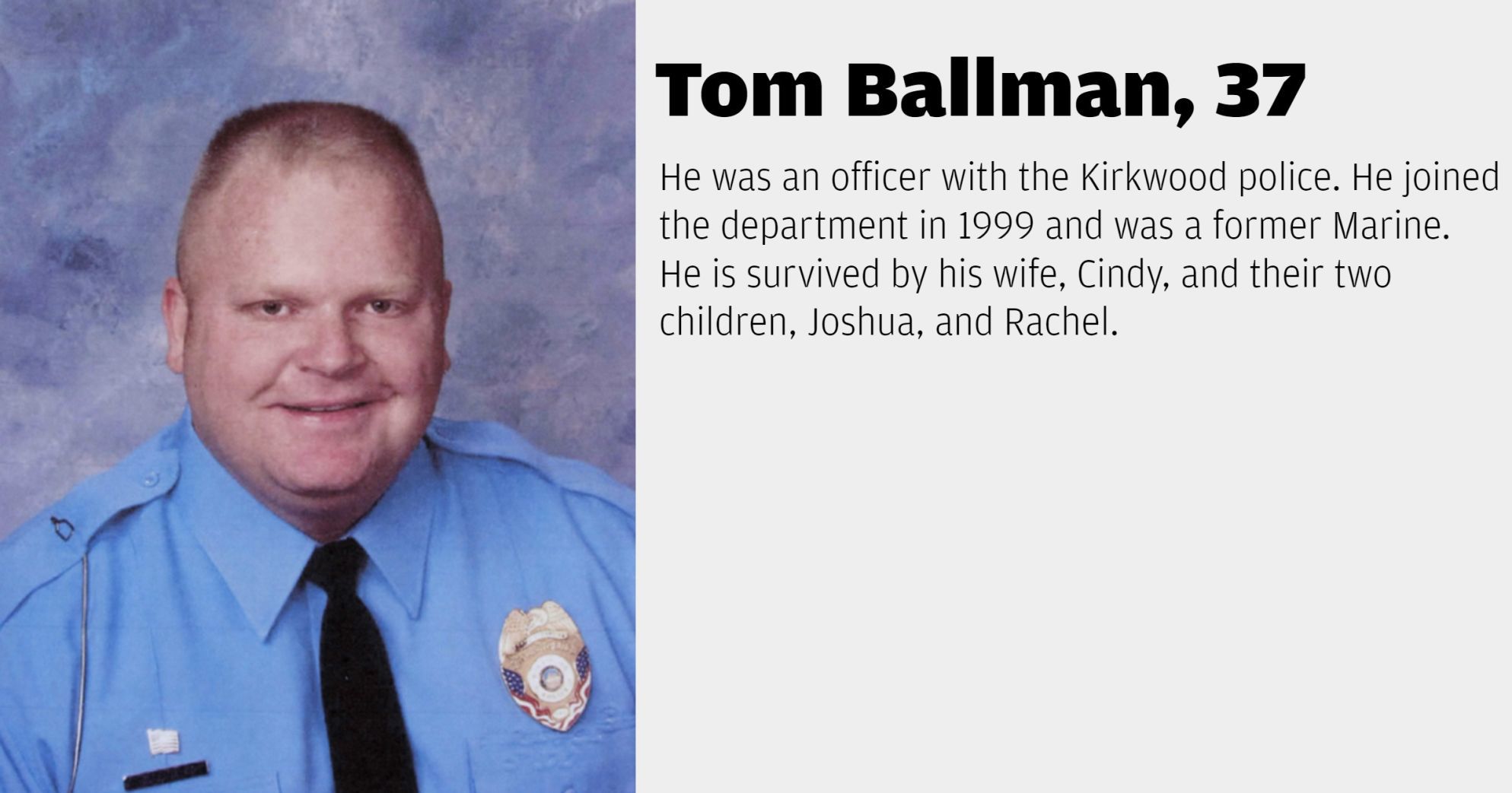 Tom Ballman